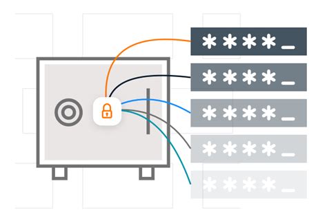 what is ngc credential provider